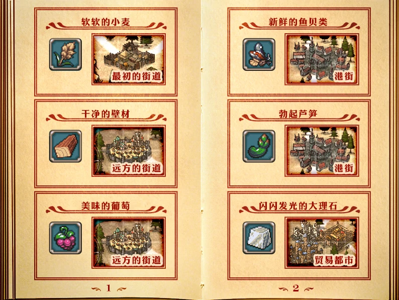 图片[2]-安卓+电脑 [DLC+步兵]欢迎来到冒险者旅馆 Ty模拟器玩-次元总站