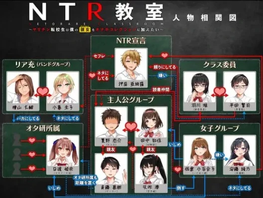图片[4]-安卓+电脑【精品RPG/NTR】NTR教室-次元总站