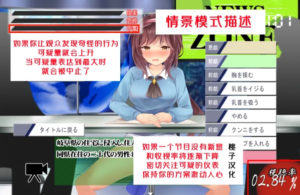 图片[6]-安卓+电脑【SLG/全动态/CV】对新闻女主播的恶作剧 骑-次元总站